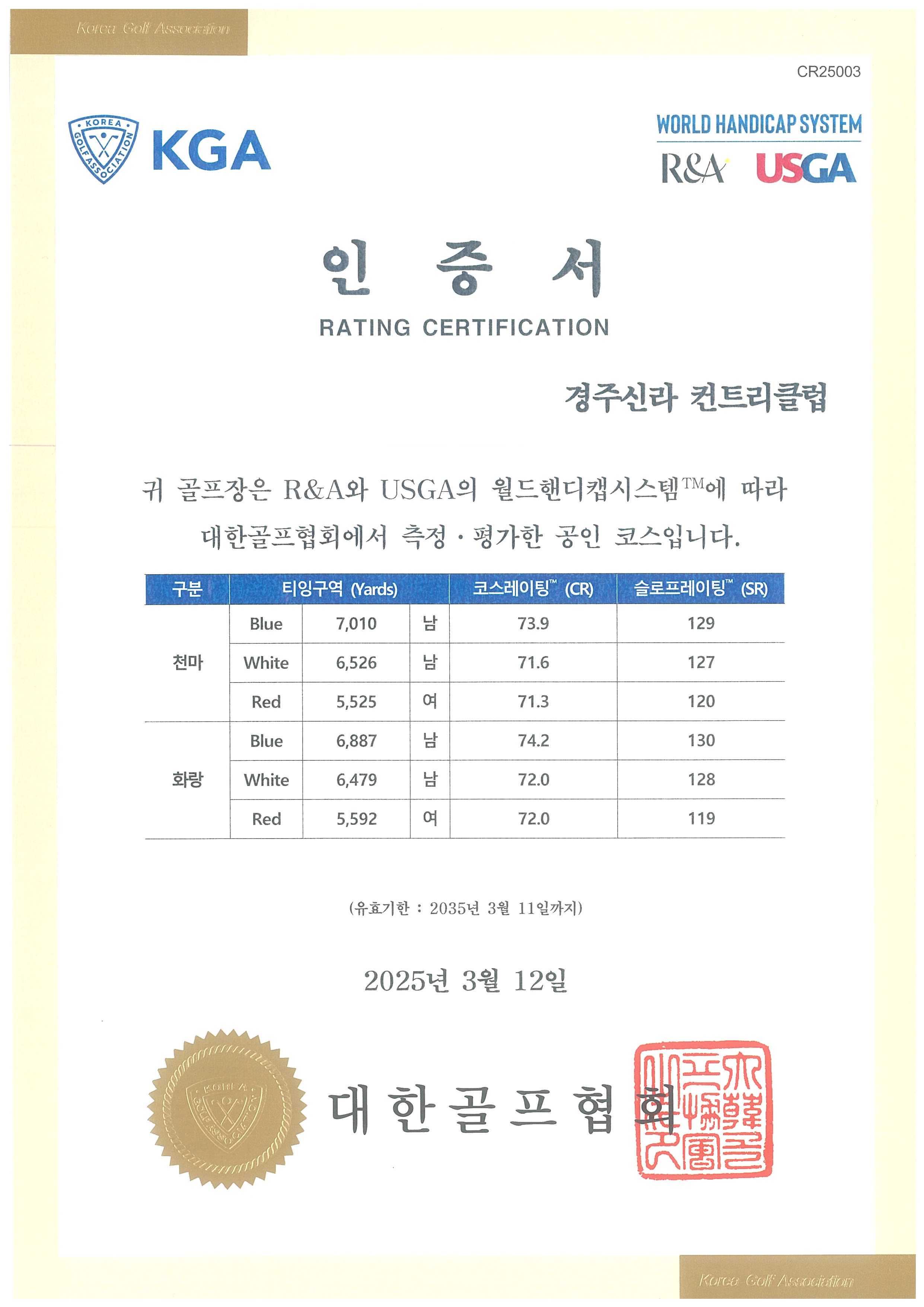 코스레이팅 인증서